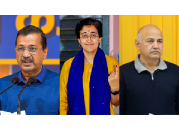 Early results of Delhi election show Kejriwal in the lead, while Atishi and Sisodia are falling behind.