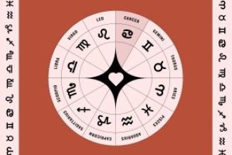 Find out what's in store for you on the first day of the new month with the daily horoscope for March 1.