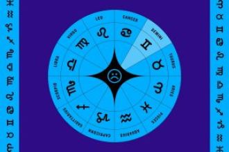 Capricorn may spend day with sweetheart, Aries has busy day ahead.