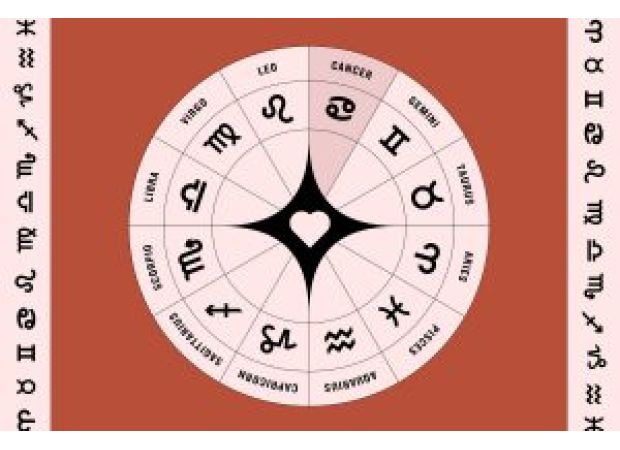 Pisces will uncover hidden skills; Capricorn may experience the effects of the blue moon in their life.