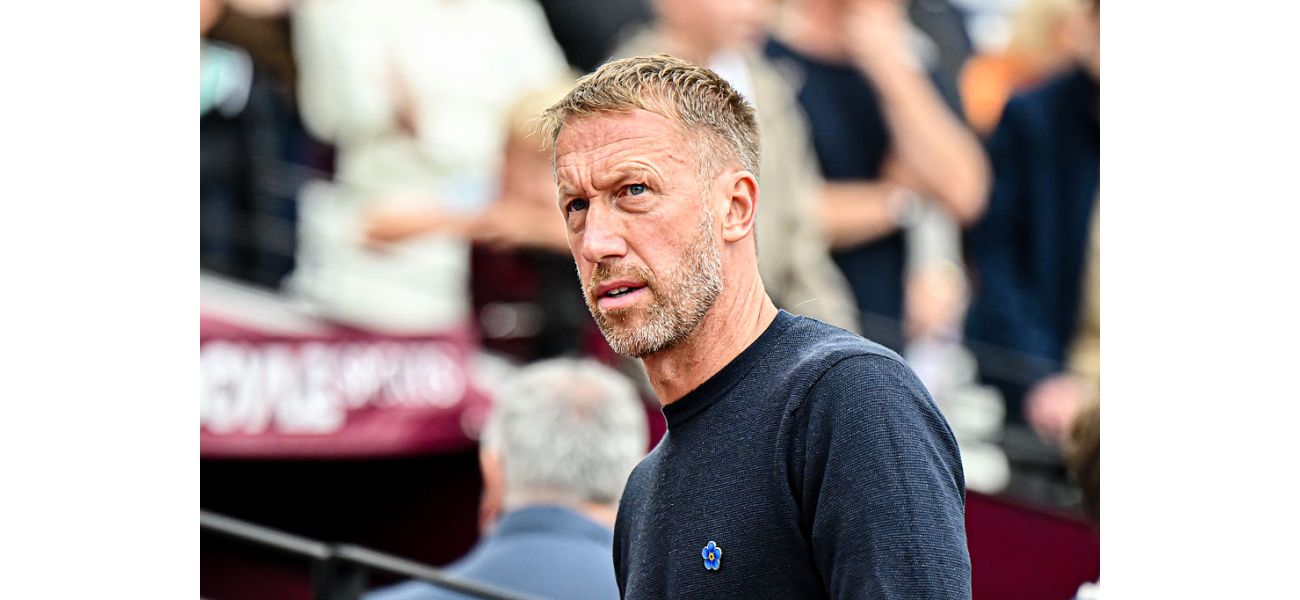 Odds for next West Ham manager favor ex-Spurs coach as top choice to take over for Graham Potter.
