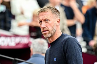 Odds for next West Ham manager favor ex-Spurs coach as top choice to take over for Graham Potter.