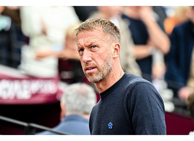 Odds for next West Ham manager favor ex-Spurs coach as top choice to take over for Graham Potter.