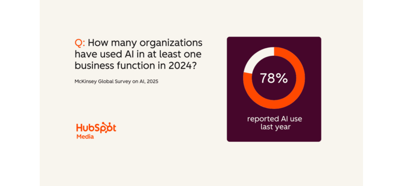 Businesses need to expand their channel strategy due to the impact of AI search.