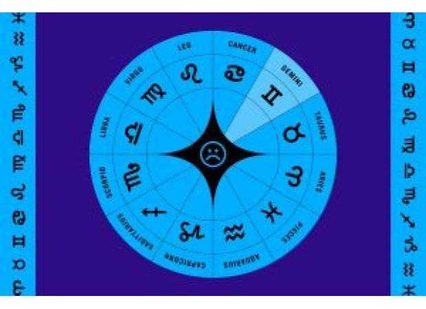 Cancer will have high self-assurance; Aries can expect a day filled with romantic gestures and affection.