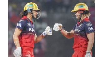 RCB led by Mandhana and Voll secure fourth straight victory in WPL.