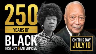 Today marks a significant milestone in Black American history, with 250 years since the beginning of their presence in the United States.