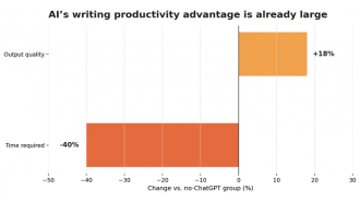AI didn't end authorship, it simply redefined it.