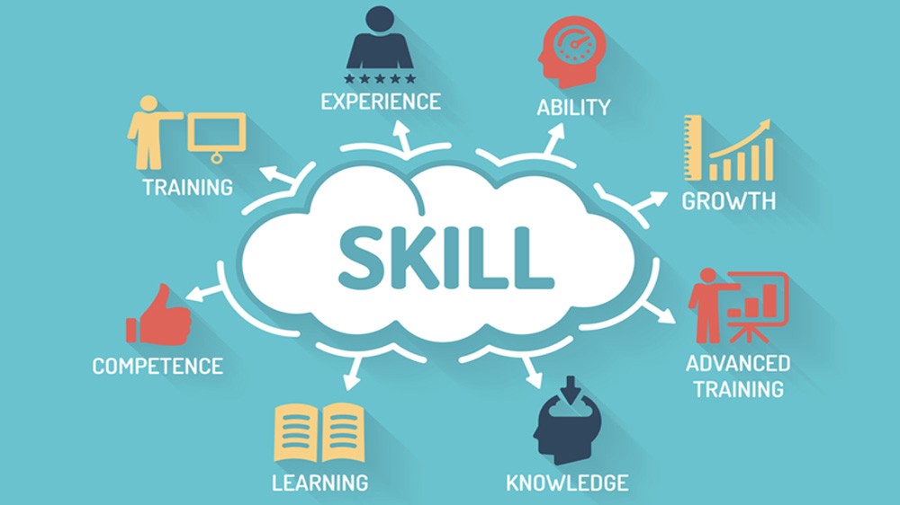 Training is essential for skill development’